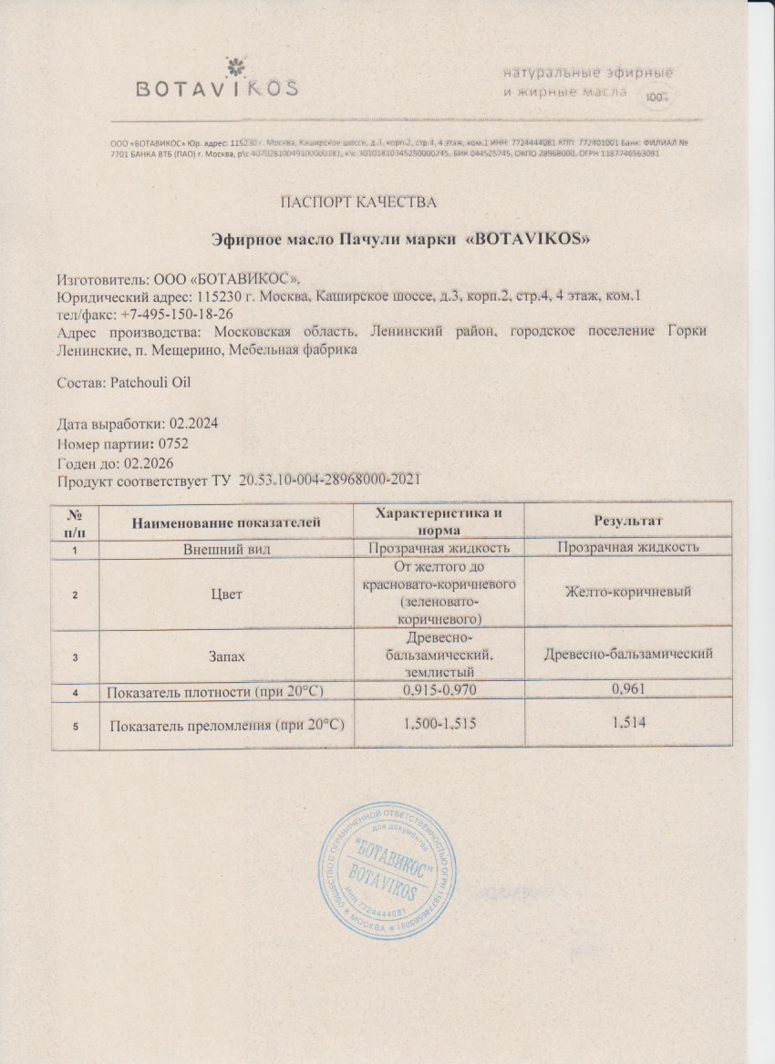 Паспорт №022024